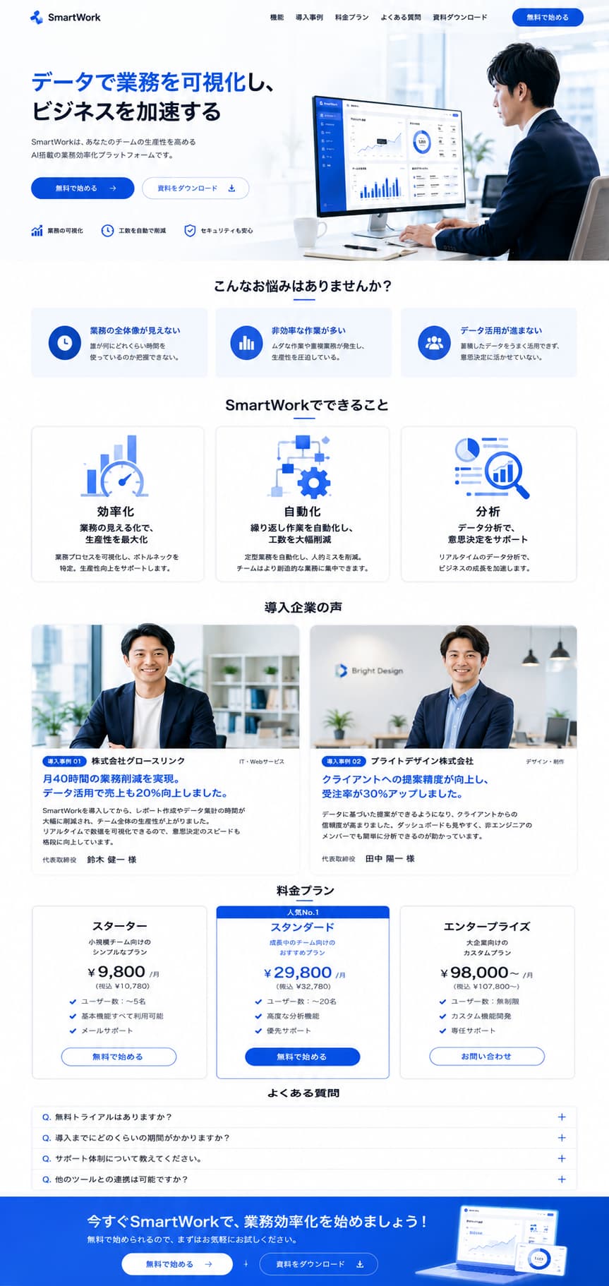 Codex が生成した SmartWork の LP 全体のプレビュー。ファーストビュー、お悩み、できること(効率化・自動化・分析)、導入企業の声2件、3つの料金プラン、よくある質問、CTA で構成