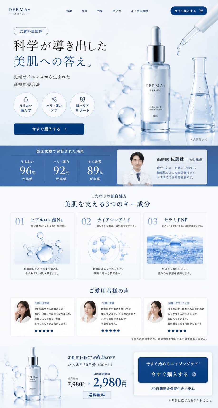 パターン3のLP全体。「皮膚科医監修」「科学が導き出した美肌への答え。」のコピー、臨床試験の実感率(うるおい96%・ハリ92%・キメ89%)、3つのキー成分の図解、口コミ、初回限定2,980円の購入枠