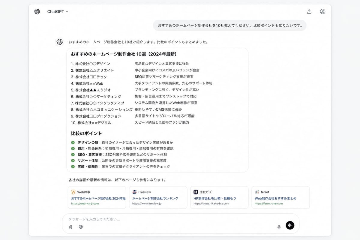 ChatGPT におすすめのホームページ制作会社を10社尋ねた画面。会社名と強みの一覧、デザインの質・費用・SEO・サポート体制・実績の比較ポイント、参考リンクが1画面に表示される