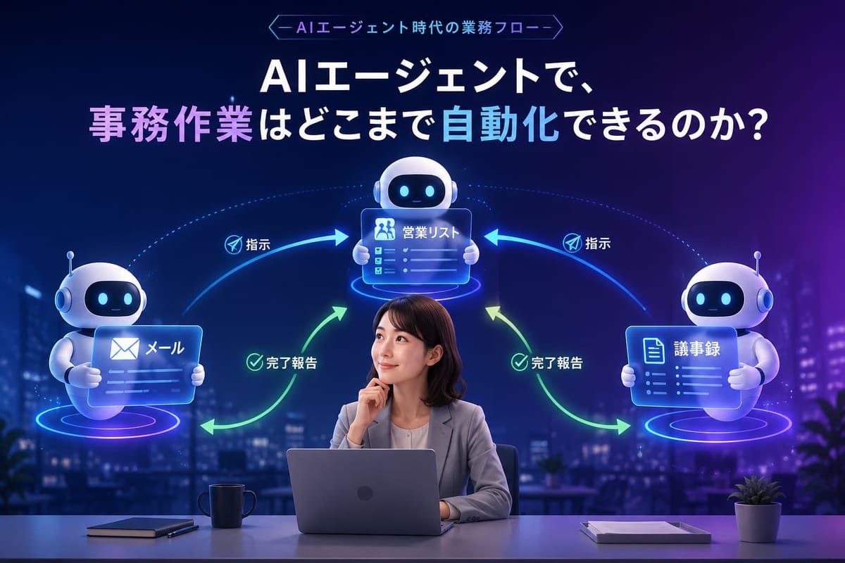 AIエージェント時代の業務フローのアイキャッチ。女性社員の指示を受け、メール・営業リスト・議事録を担当するAIエージェントが作業して完了報告を返す様子