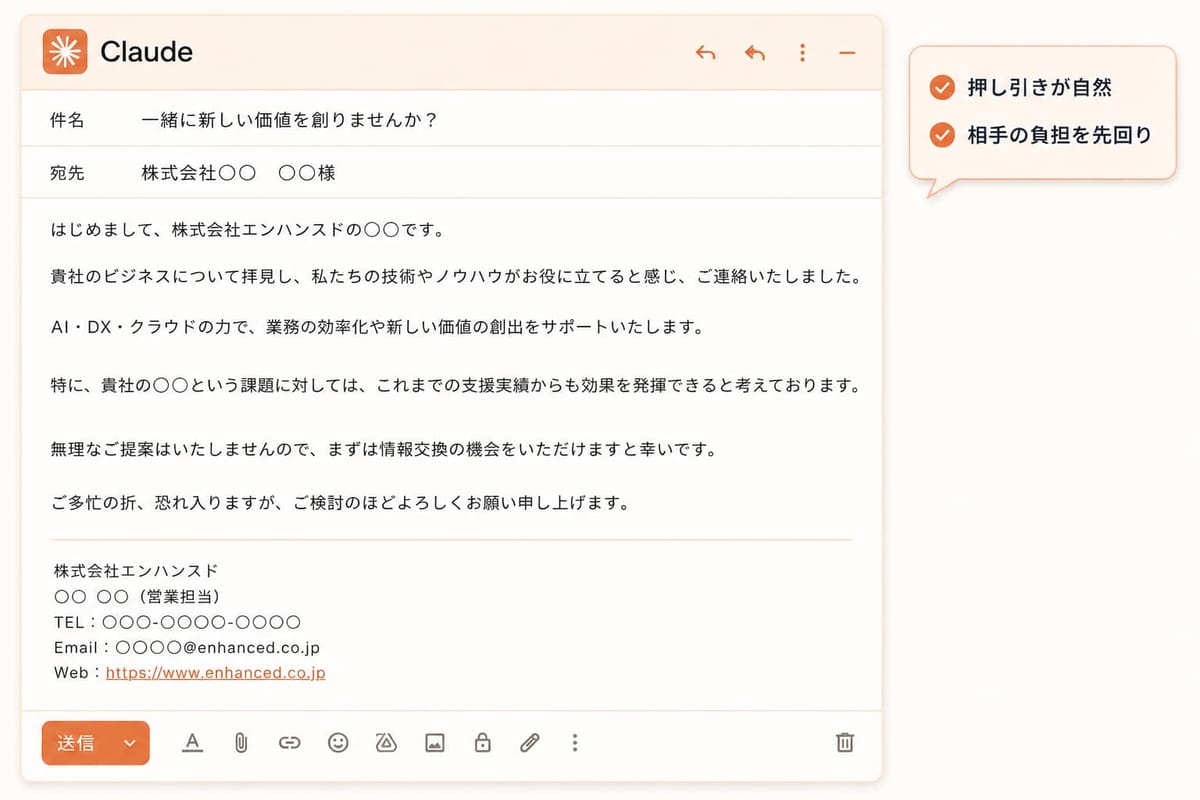 Claude が書いた営業メール。件名「一緒に新しい価値を創りませんか?」で、「無理なご提案はいたしません」と添えて情報交換を打診する短めの文面。評価は「押し引きが自然」「相手の負担を先回り」