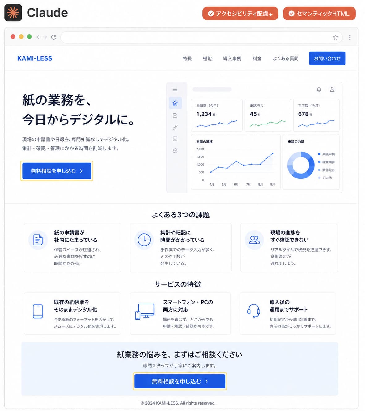 Claude が作った KAMI-LESS の LP をブラウザで開いた画面。ボタンにフォーカス枠があり「アクセシビリティ配慮」「セマンティックHTML」と評価