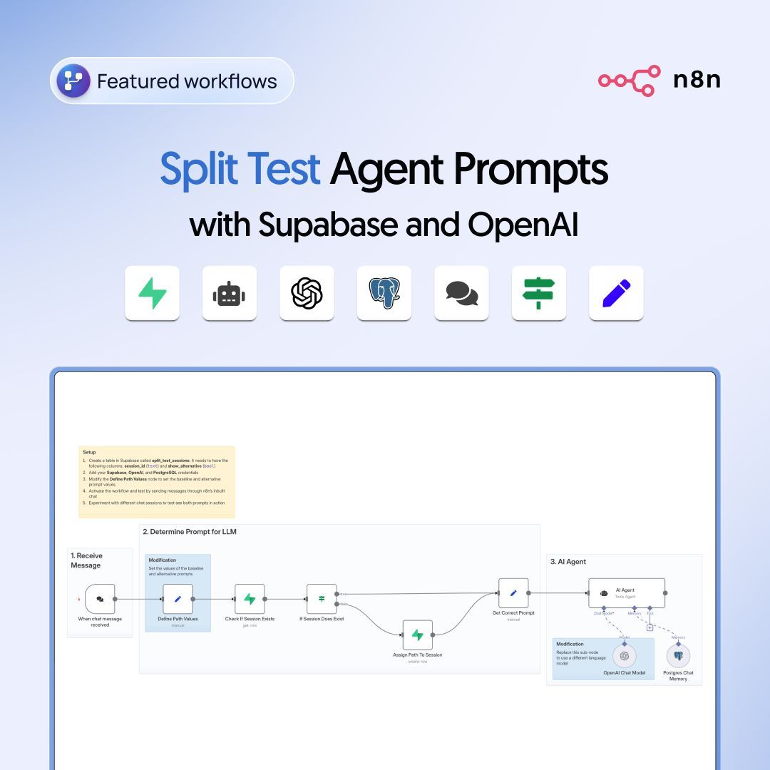 n8nでAIエージェントのプロンプトA/Bテストを自動化:Supabase×OpenAI活用術
